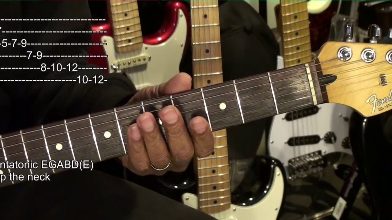 How To Play E Minor Pentatonic Scale Up The Guitar Neck Frets 0-12 Blues Lesson @EricBlackmonGuitar