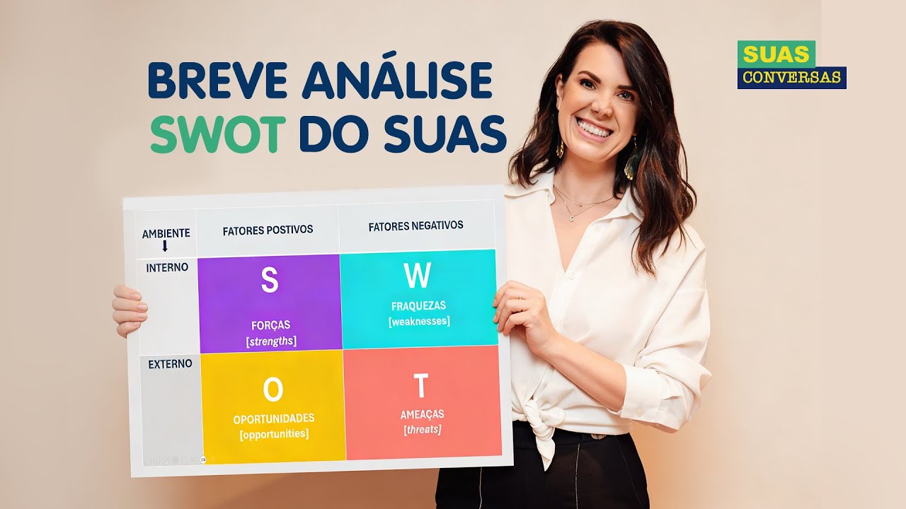 CONHEÇA A ANÁLISE SWOT E APRENDA A TRANSFORMAR AMEAÇAS EM OPORTUNIDADES NO SUAS