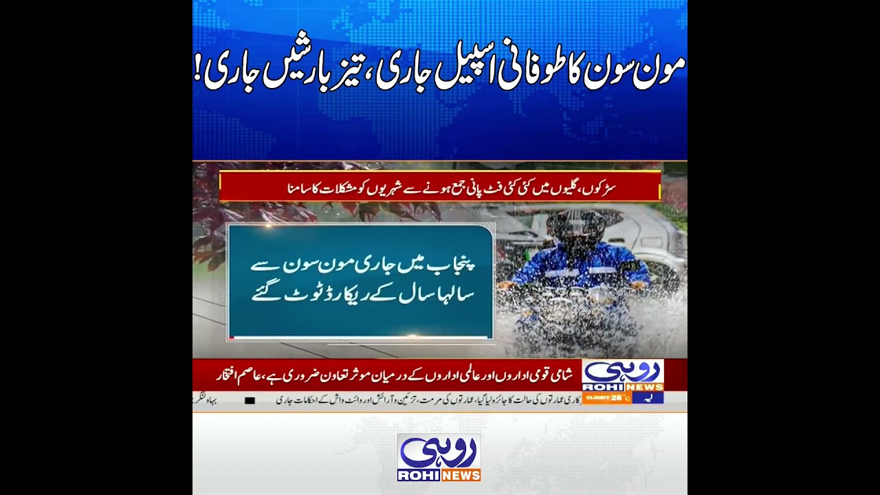 Monsoon Storm Spell Continues Heavy Rains Continue! | Rohi