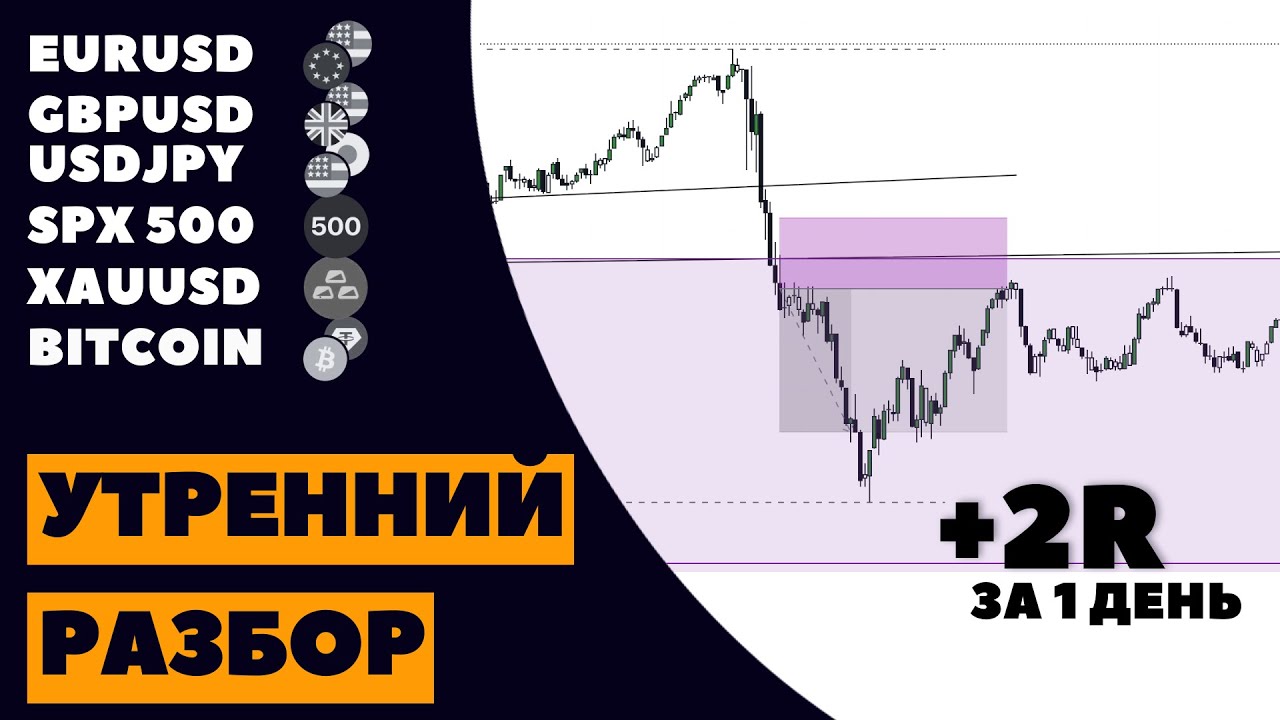 Анализ рынка 19.01: Готовый торговый план на BTC, EURUSD, GOLD. Ключевые точки входа.