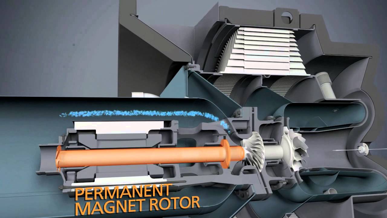 Regatta Presents Capstone C200 Microturbine in Motion