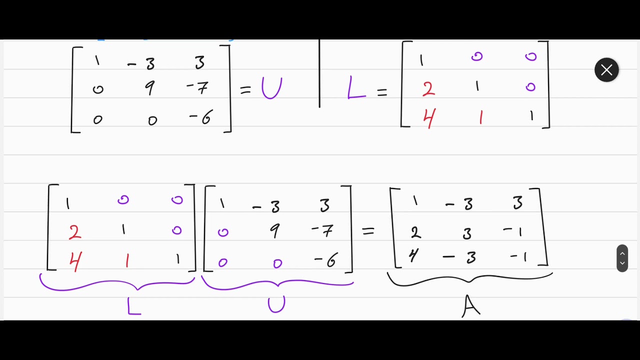 LU decomposition - Numerical methods - 7