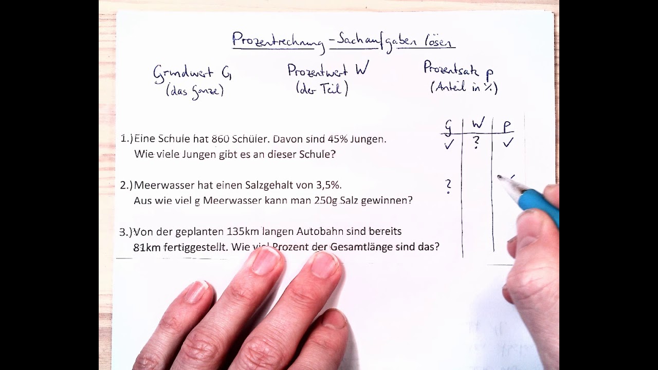Prozentrechnung - Sachaufgaben lösen