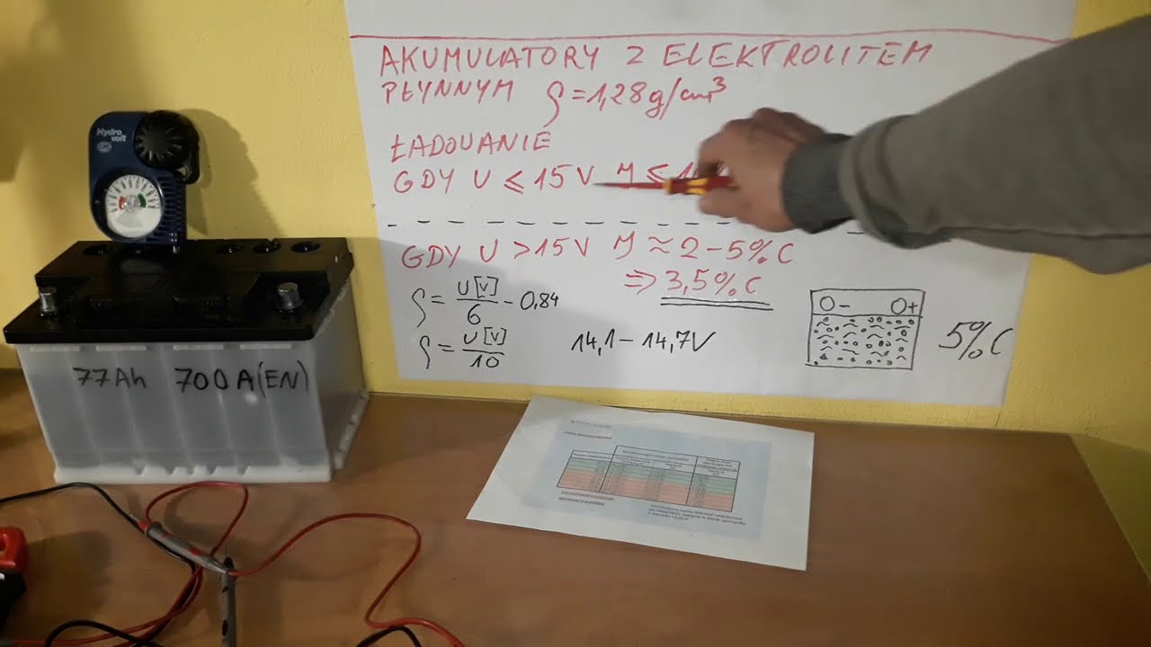 #16 Ładowanie dla opornych czyli szkoła ładowania - co to jest to wysycanie akumulatora?