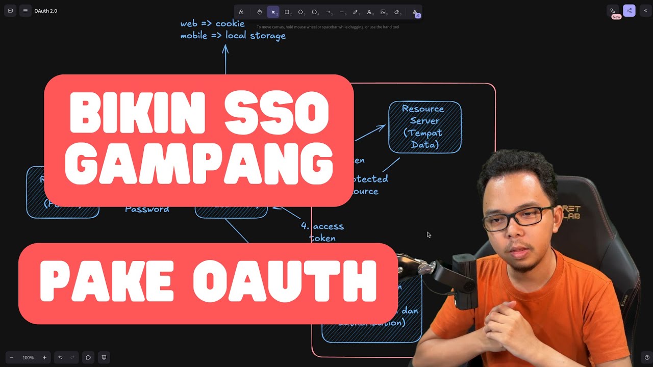 Single Sign On Menggunakan OAuth