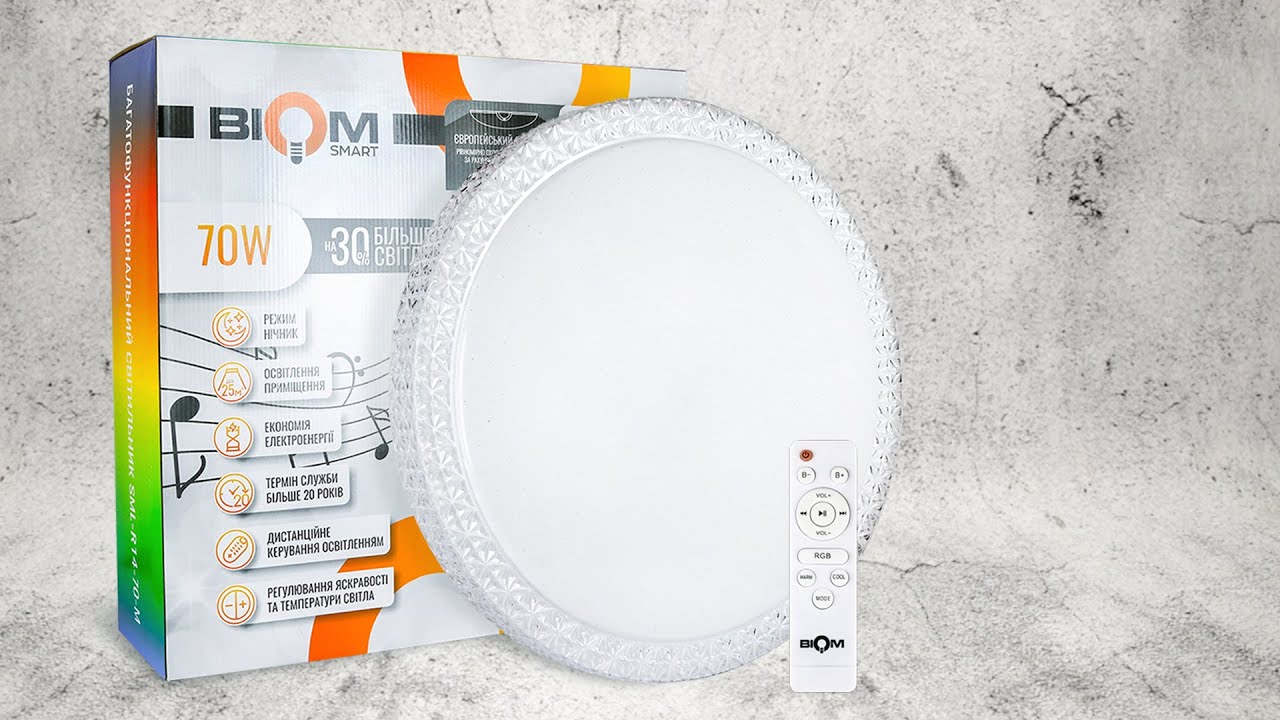 Обзор светильника Biom SMART SML-R14-70-M