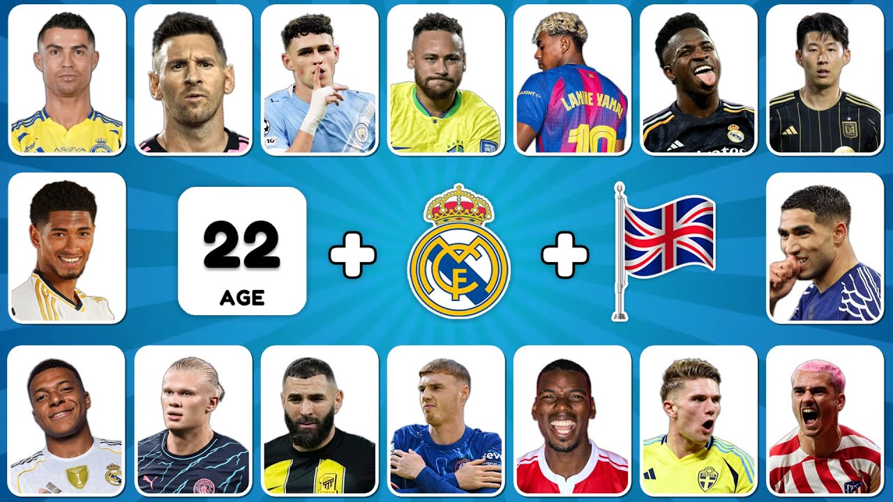 Can You Guess The Player By Song, Emoji, Football Jersey, Age & More 🤔⁉️ | Ronaldo, Messi, Yamal