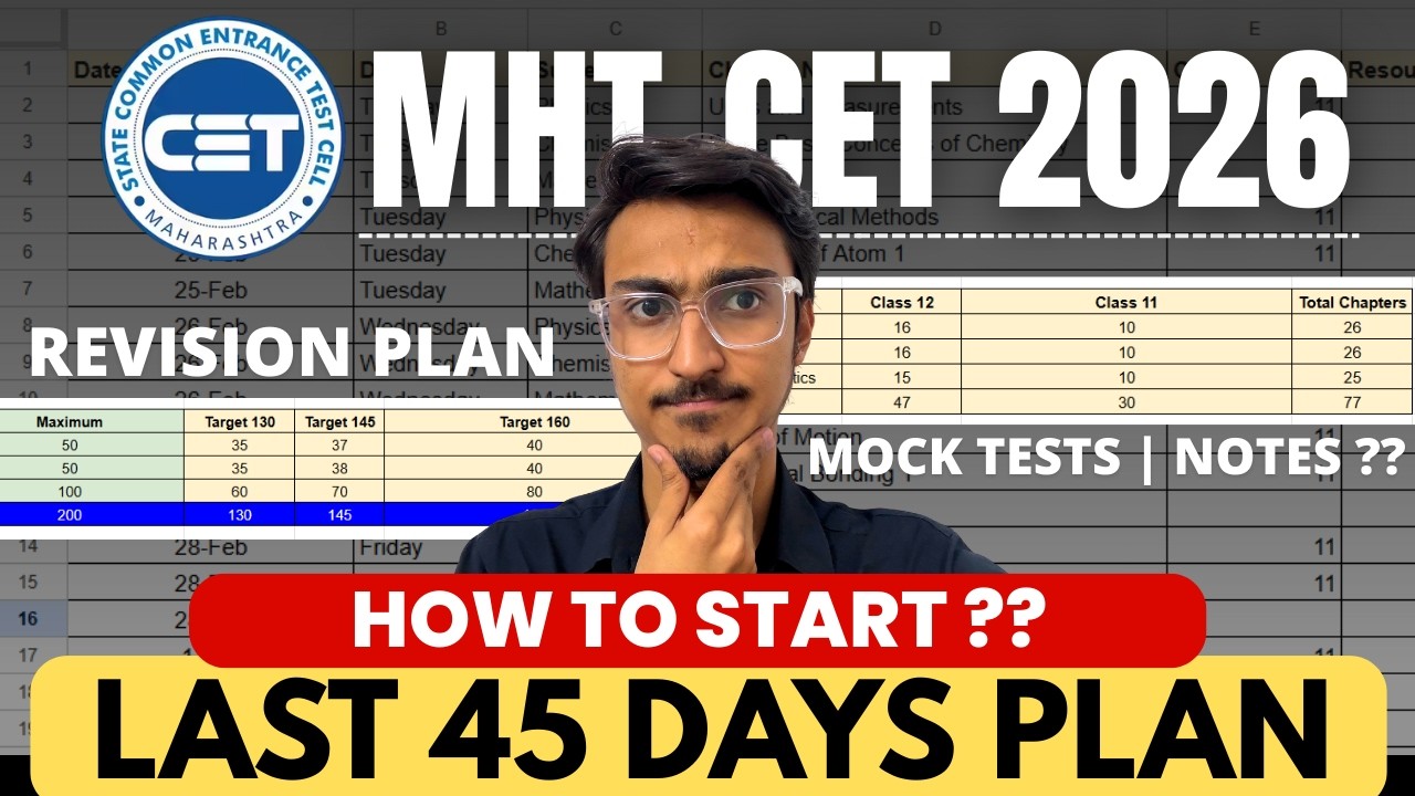 MHT CET 45 Days Plan 🎯🥹 Complete Strategy for 99+ %tile | MHT CET 2026 Top Colleges