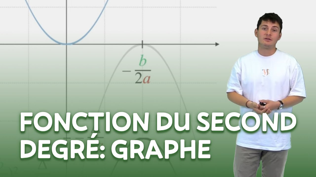 Fonction du second degré, graphe