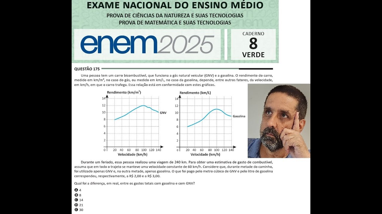 Enem 2025   Prova Verde   Questão 175   Razão e Proporção   Diferença entre Gasolina e GNV #enem2025
