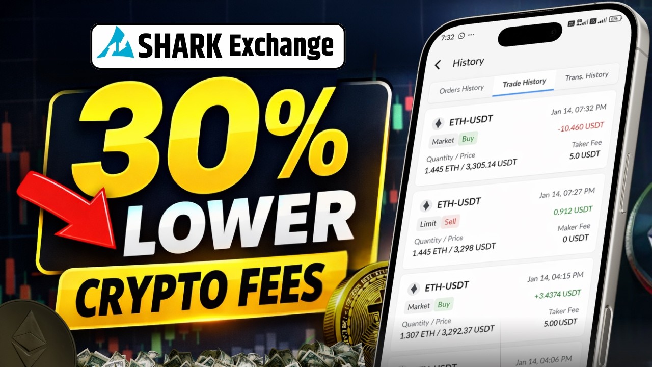 Shark Exchange Review 🔥 30% Lower Crypto Trading Fees | FIU Registered New Crypto Exchange India