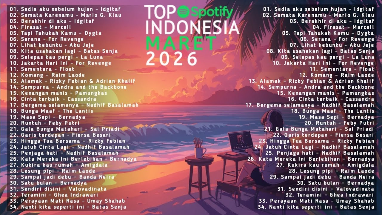 PLAYLIST LAGU VIRAL INDONESIA 2026 🔥🎶 – KUMPULAN LAGU TIKTOK PALING NYAMAN DIDENGAR 💫🎧
