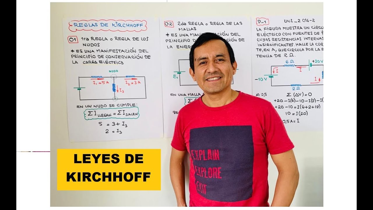 49. LEYES DE KIRCHHOFF #AnibalMalger