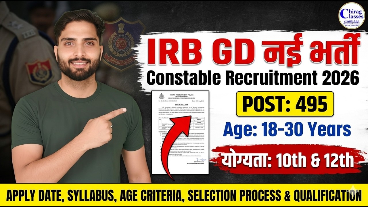 IRB GD Constable New Vacancy 2026 | Apply Online, Syllabus, Age Limit & Selection Process