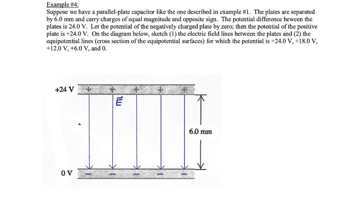 Chapter 19, example #4 (Equipotential surfaces within a capacitor)