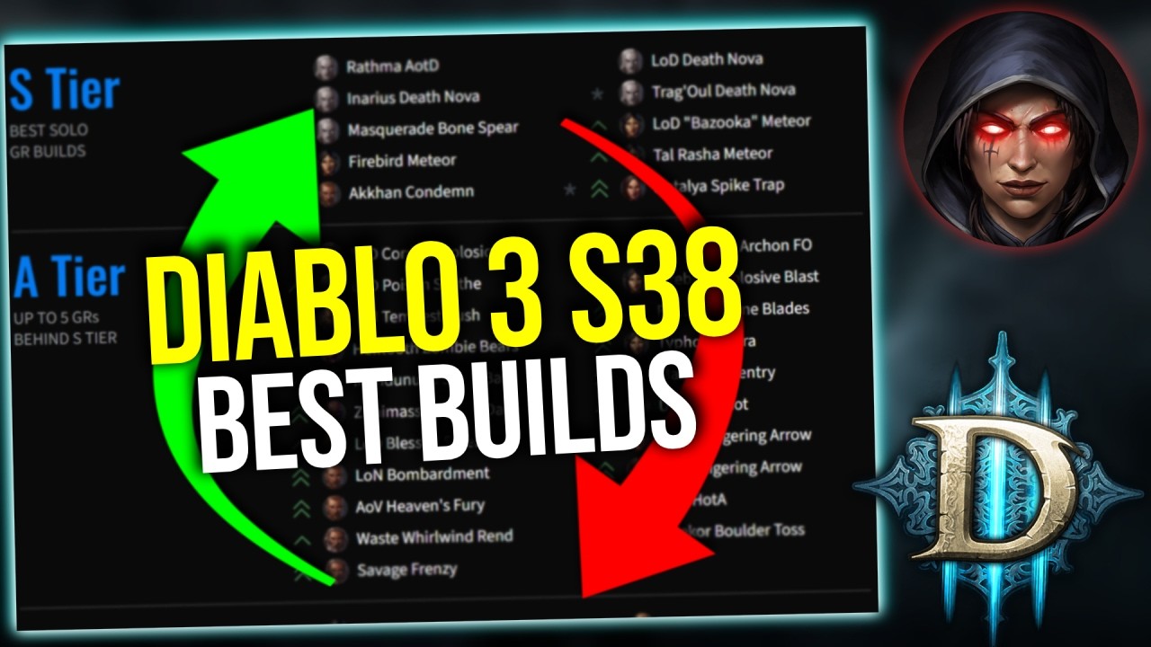Diablo 3 &mdash; 38 сезон: лучшие сборки для Эфирных предметов (рейтинг).