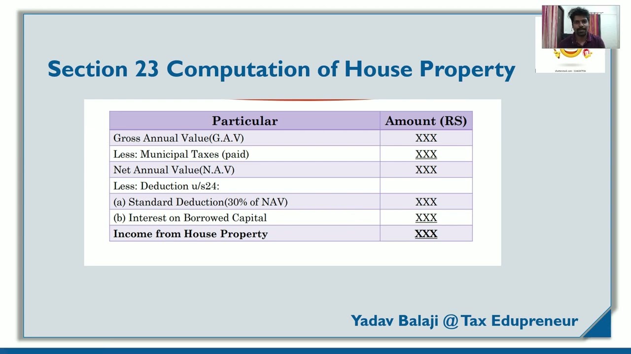 How to calculate Income from house property? #section 23 #Income tax