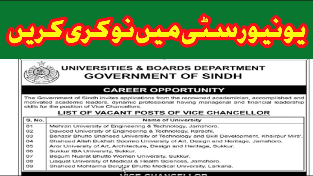 jobs in pakistan 2022, Jobs in Pakistan: What You Need to Know