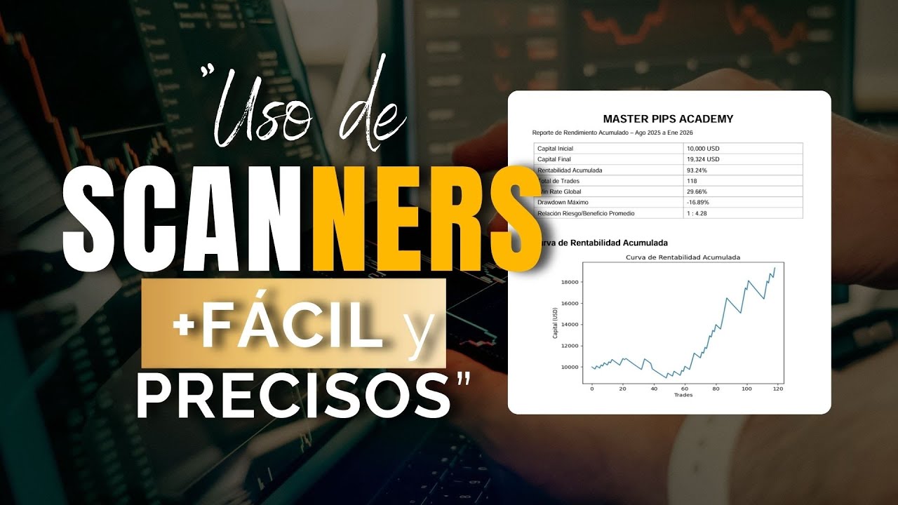 RENTABILIDAD DEL 93% EN 6 MESES | CÓMO USAR SCANNERS | Hinojosa.Trading