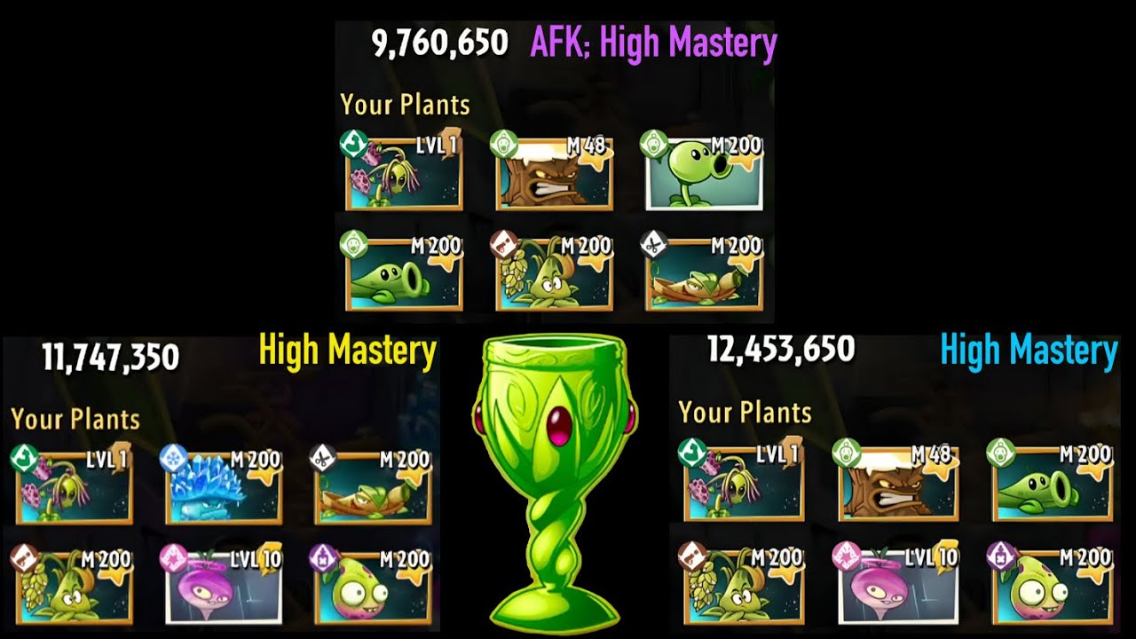 (~9M - ~13M) PvZ2 Arena - Hammeruit - Week 368 - High Mastery Jade League Strategies