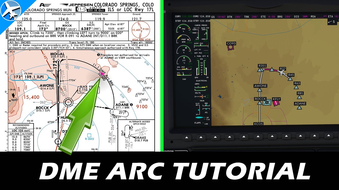 Как выполнить дугу DME | Перехват локализатора из дуги DME — Microsoft Flight Simulator