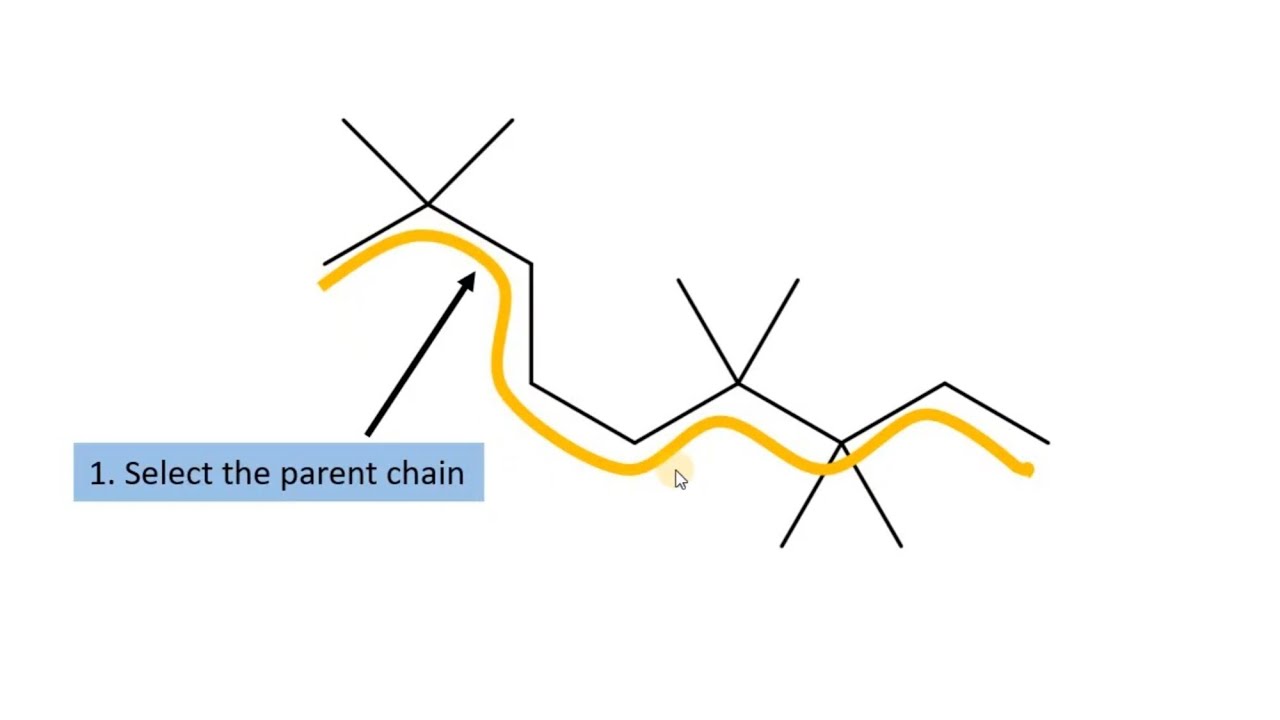 11. Alkane nomenclature example
