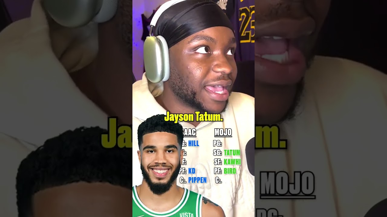 LET'S DRAFT NBA LINEUP USING ONLY SMALL FORWARD 