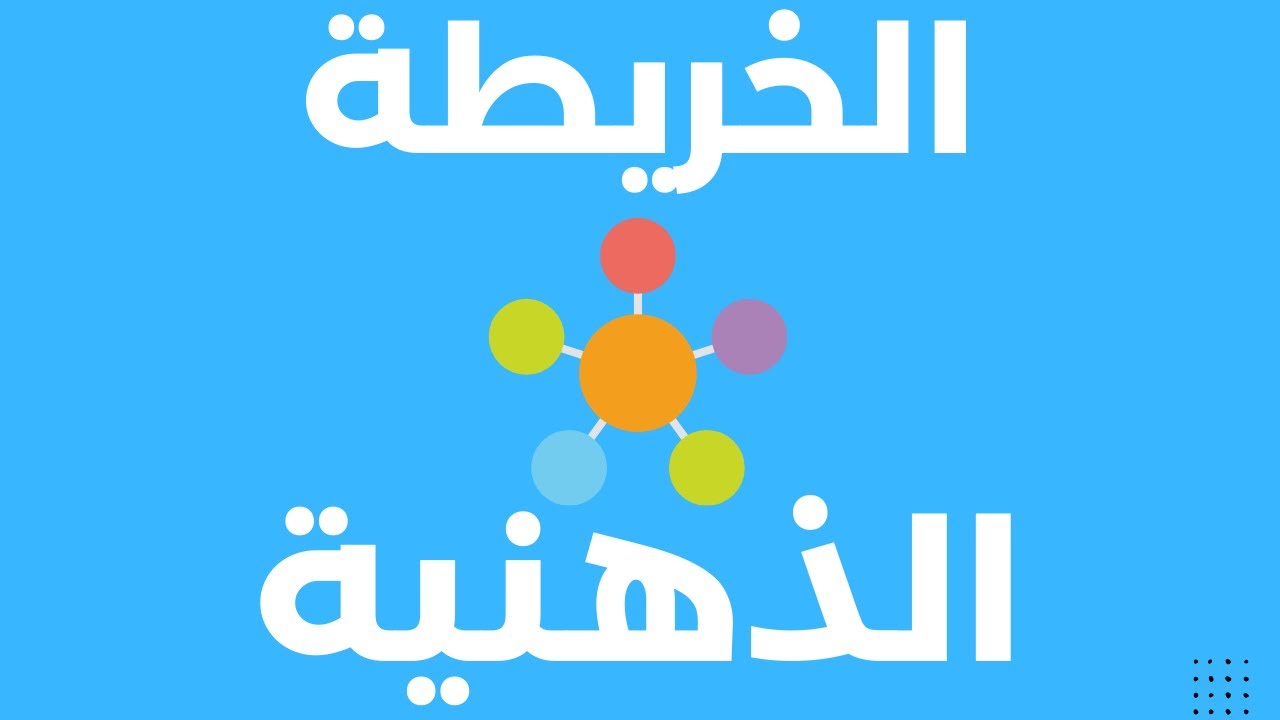 الخريطة الذهنية لفترة دعم التعلمات الأساس | مدارس الريادة 2025-2026