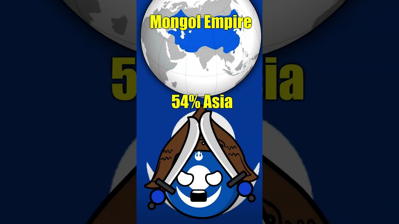 The Biggest Empire #countryballs