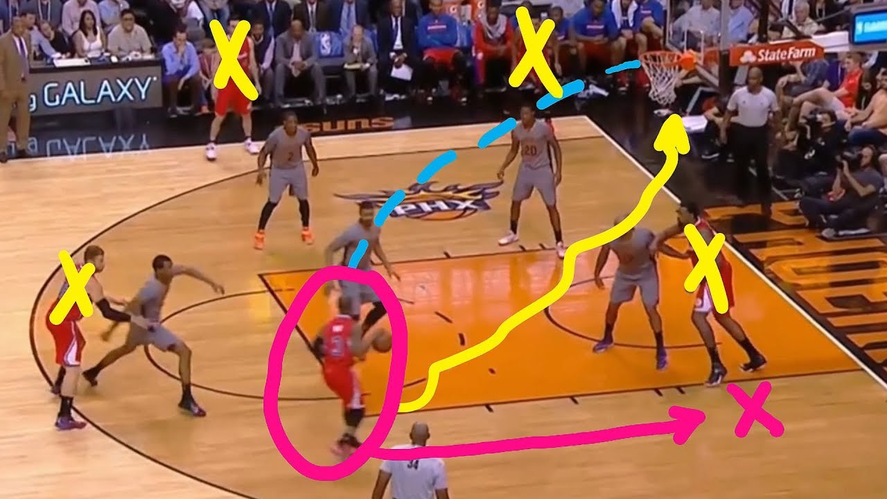 THIS Is The DEADLIEST Go-To Move Of NBA STARS