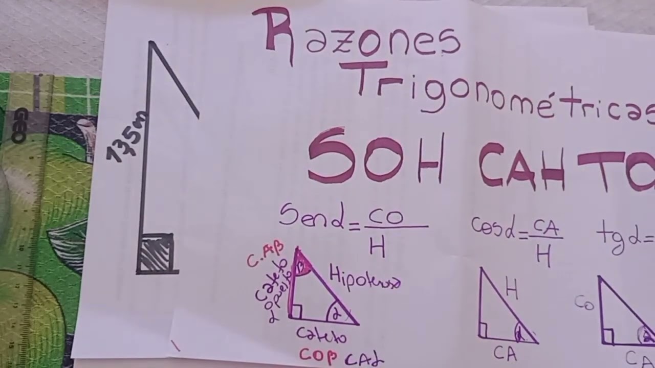✨🍁Razones Trigonométricas🍁✨