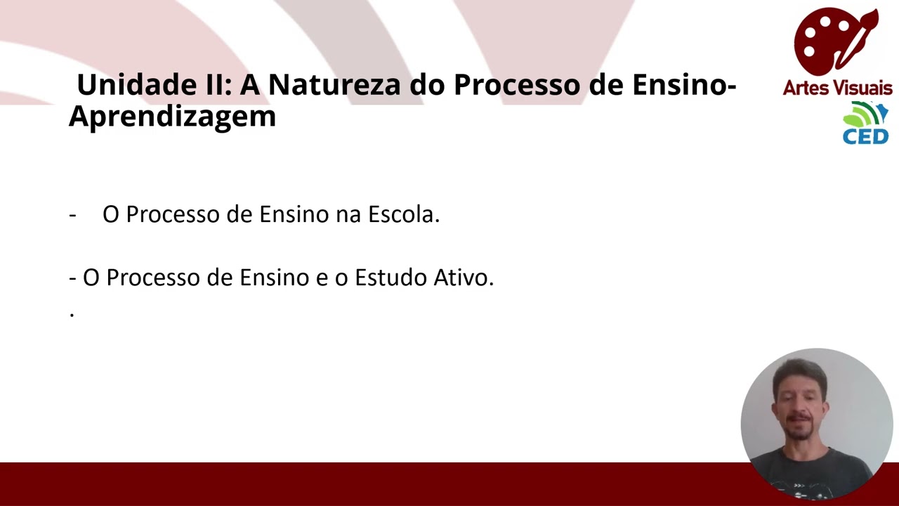 Unidade II  apresentaçao