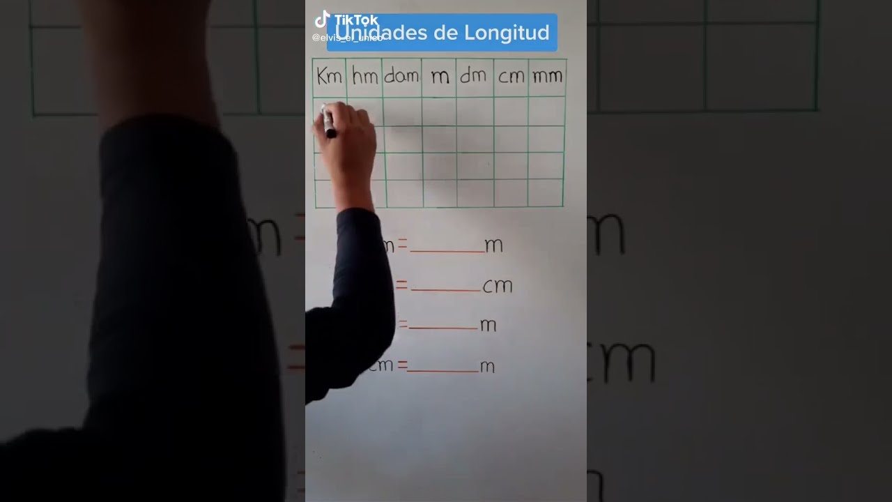 ✅Conversiones de unidades de longitud🧐🧐