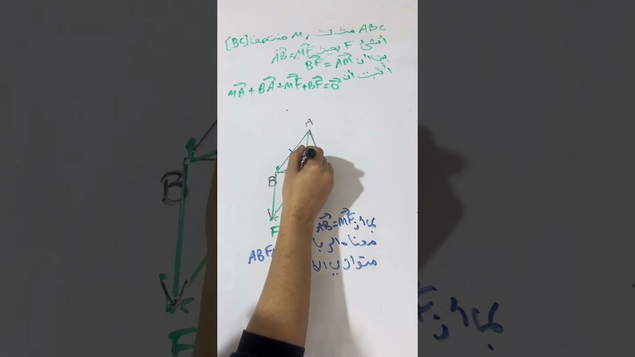  تمرين فرض الأشعة والانسحاب 
