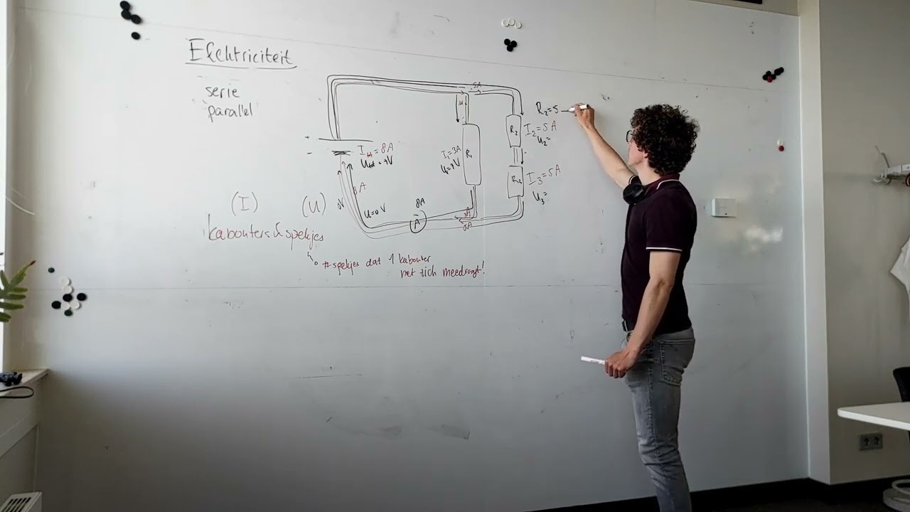 D1&D2 Elektriciteit & Magnetisme (5/6 VWO)