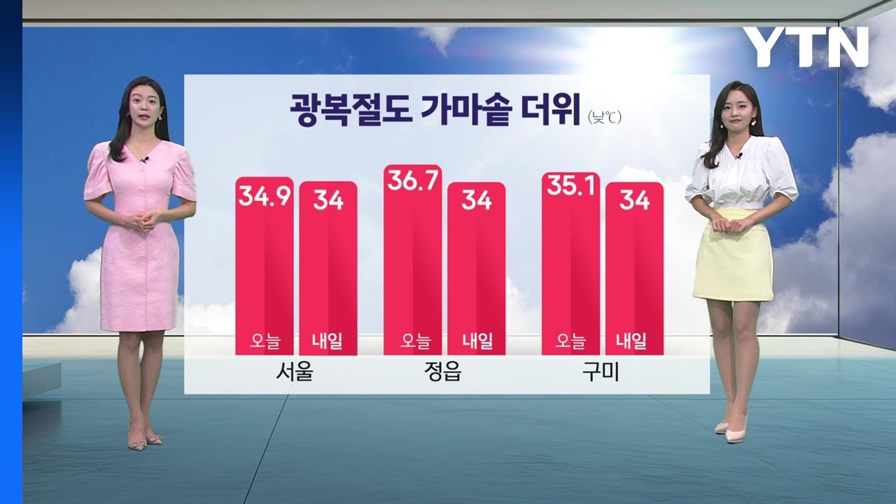 [YTN 날씨 캔버스 8/14] / YTN