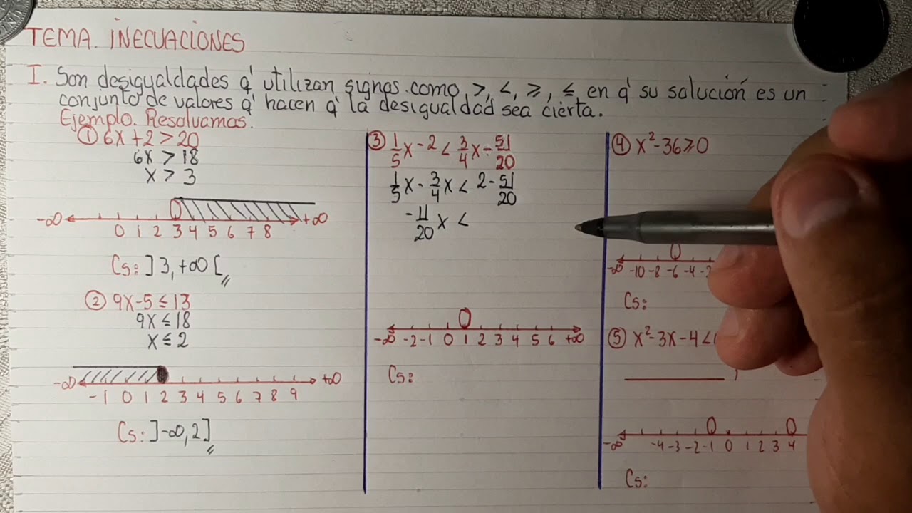INECUACIONES DE PRIMER Y SEGUNDO GRADO, Ejercicios Resueltos
