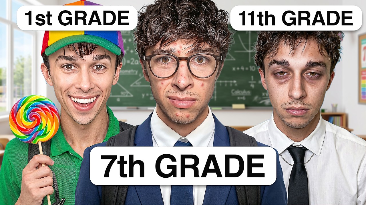 The Problem with Each Grade of School..