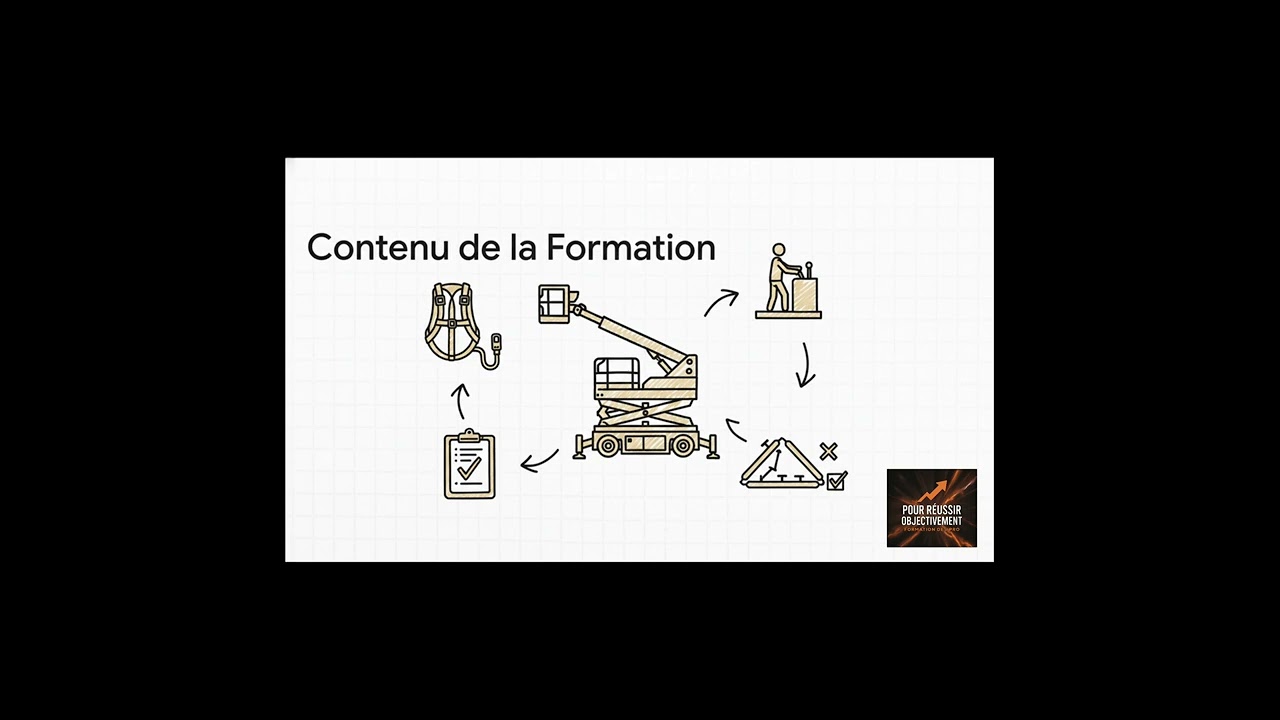 formation chariots et nacelles