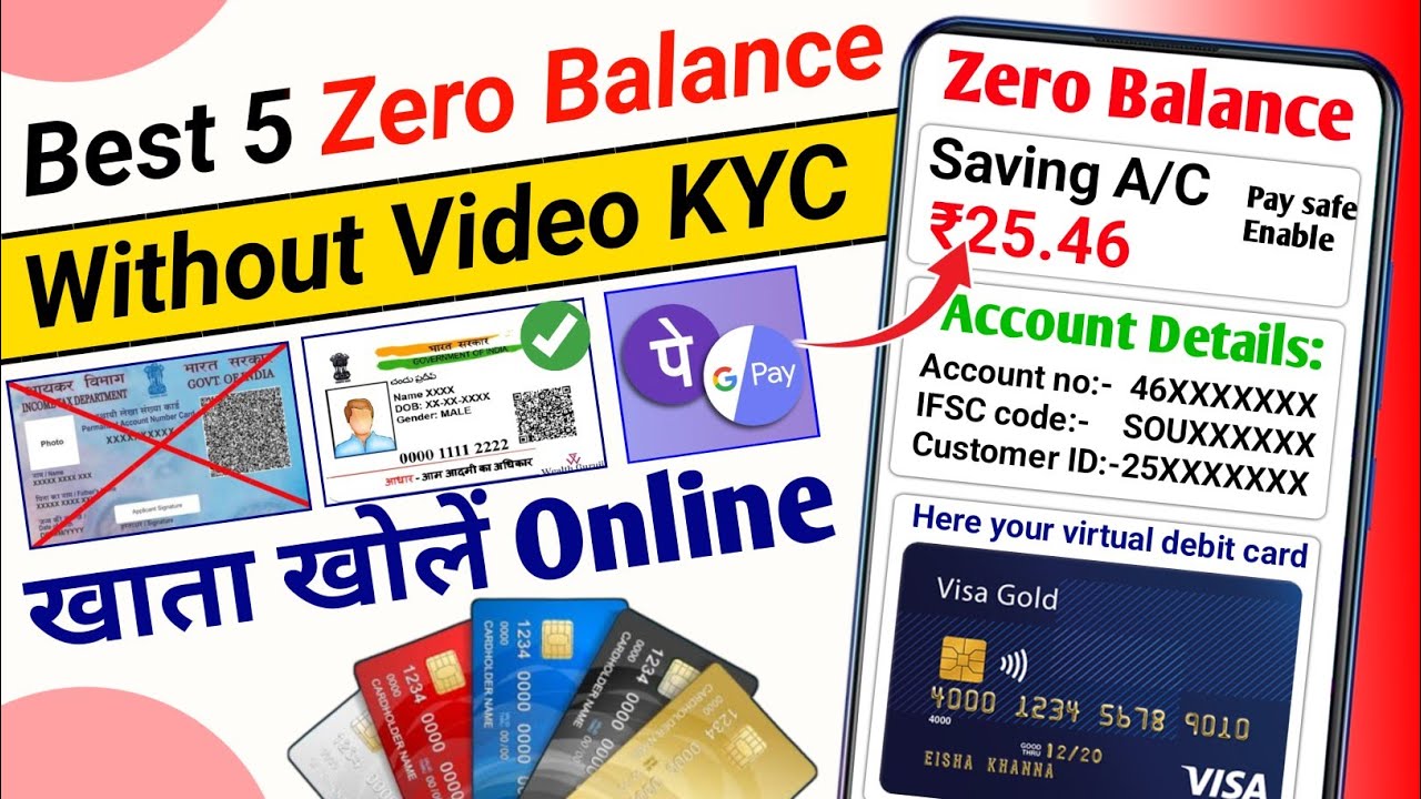 Without KYC - 5 Best Zero Balance Account 2026 | Without Video KYC Bank Account Opening Zero Balance