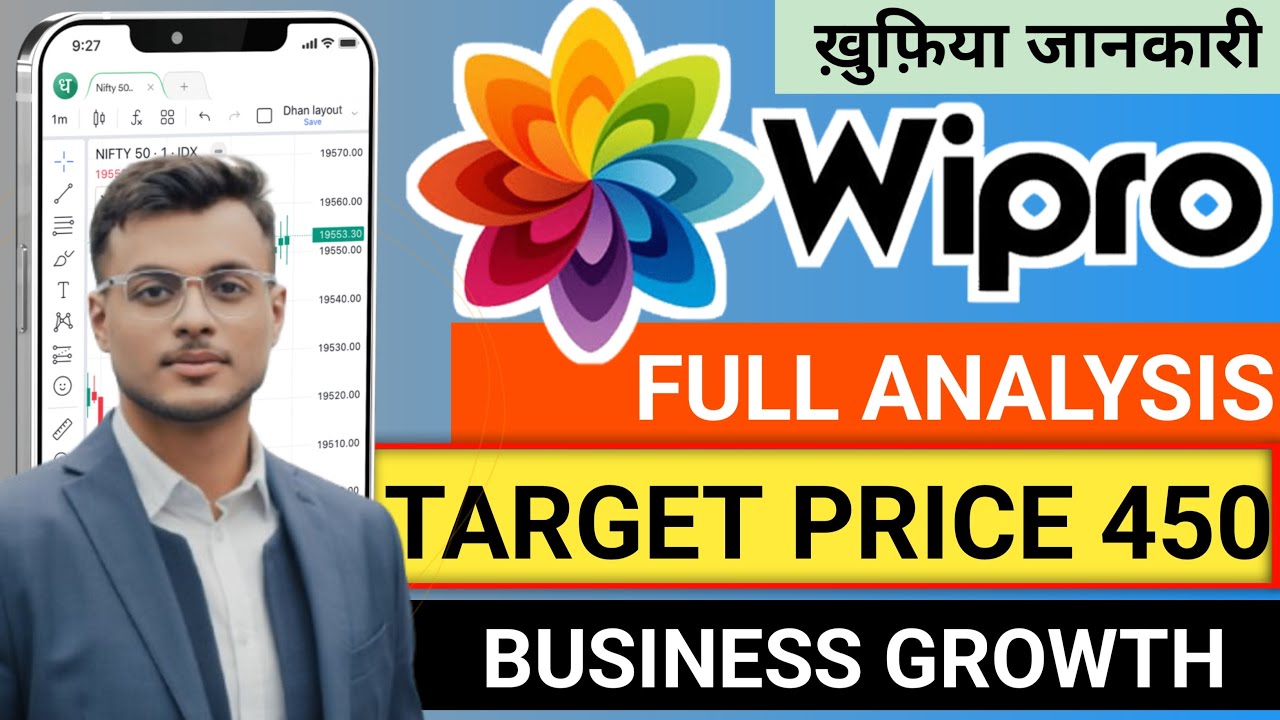 Wipro Share Price Today | Wipro Stock Analysis 2025 | Buy, Sell ya Hold?&rdquo;