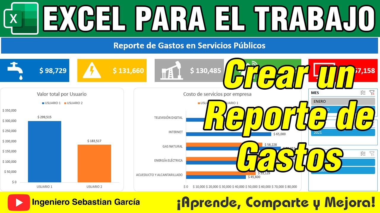 Cómo crear un Reporte de Gastos en Excel