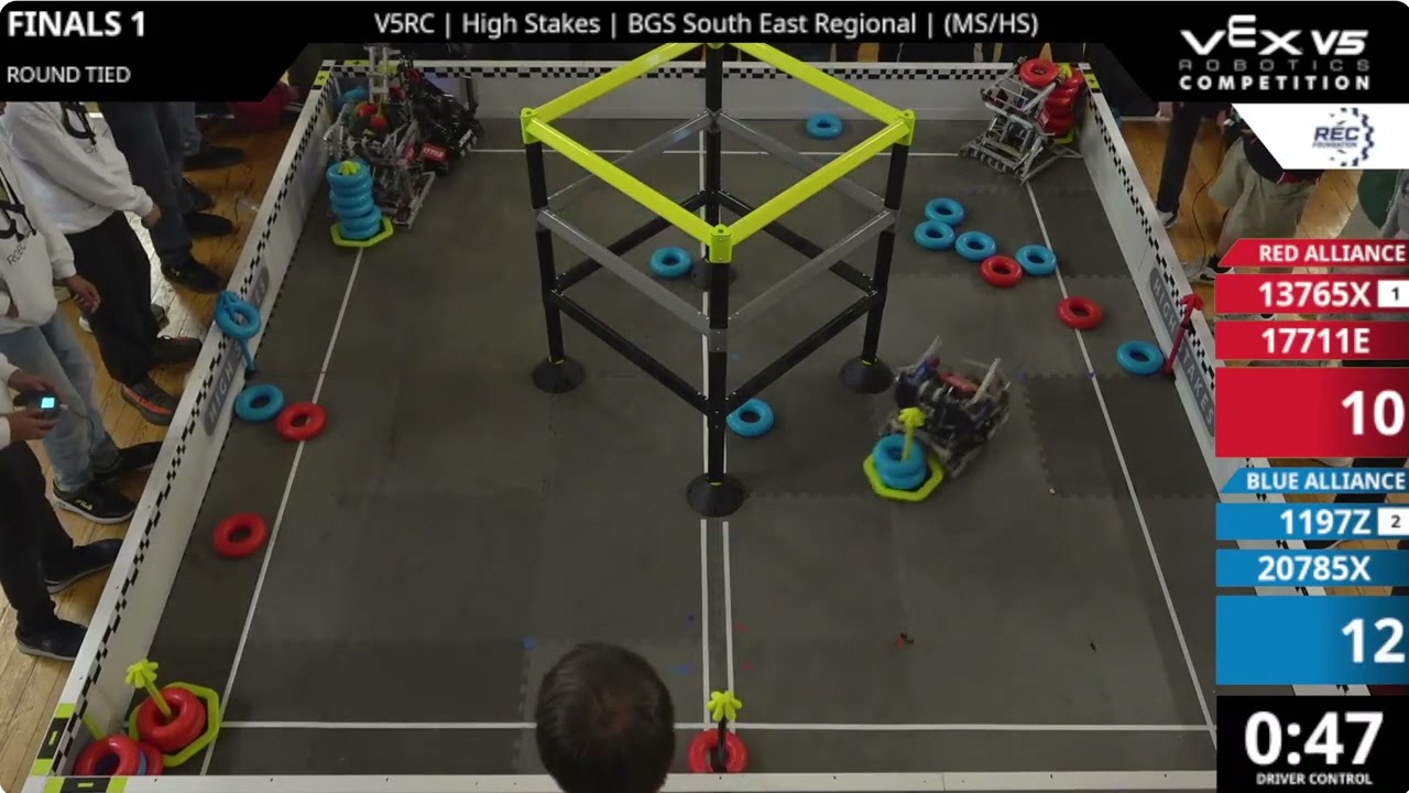 BGS Finals