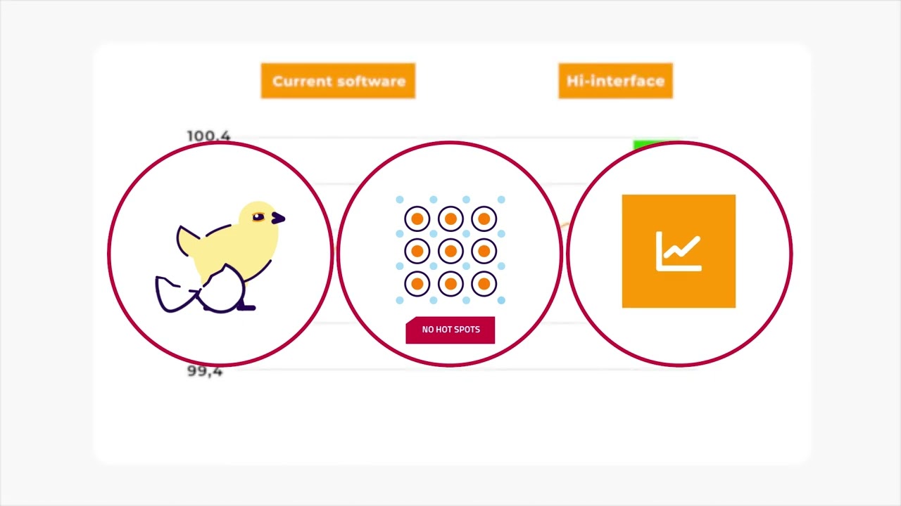 The New HatchTech Hi Interface - Controlling your hatchery has never been this easy