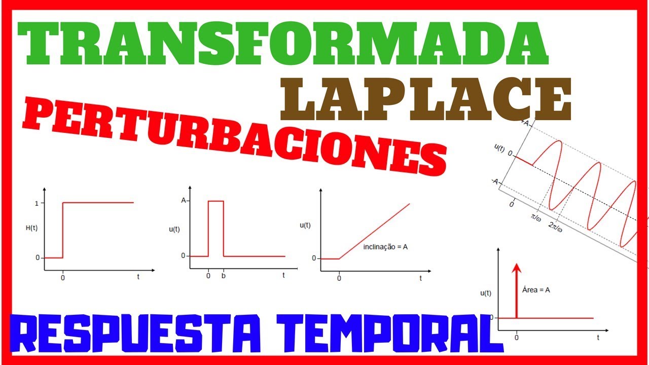 ✌️ Laplace Escalón Unitário, Derivada, Integral, Seno, Coseno, Rampa e Inversa # 001