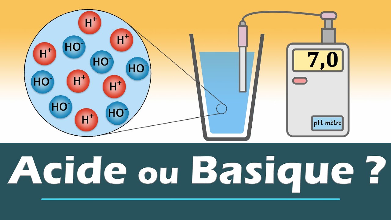 pH - solution ACIDE, Basique et Neutre | Physique Chimie | Coll&egrave;ge - Lyc&eacute;e