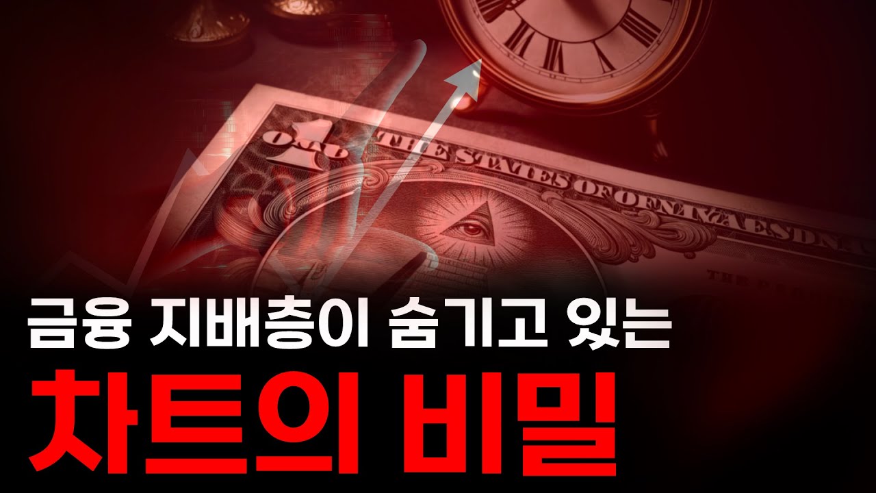《차트핵심》 다 풀겠습니다. 가격은 시간에 맞춰 움직입니다. [세션과 킬존]