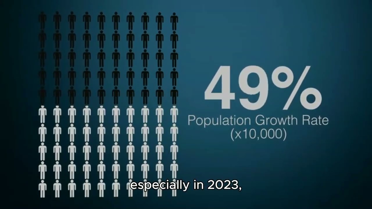 Canada to Reduce Temporary Residents – Is Negative Population Growth Coming?