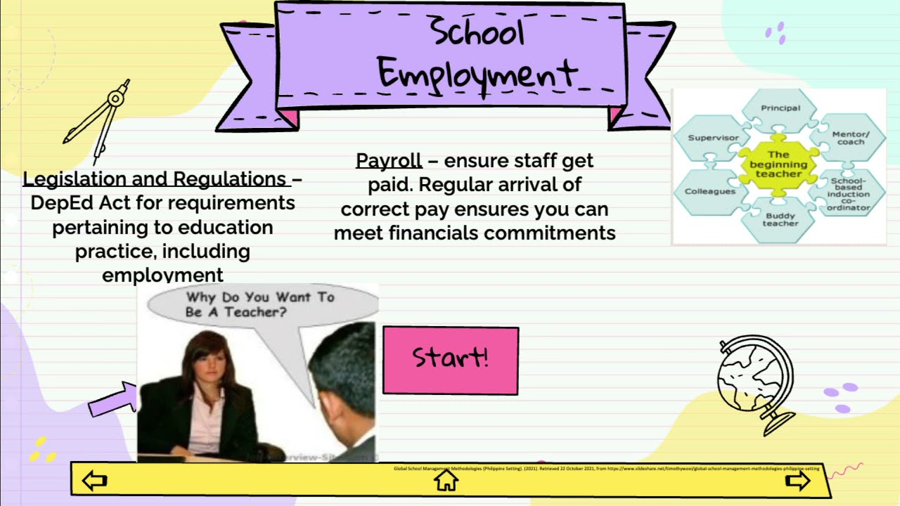 Principles of School Management and Operations