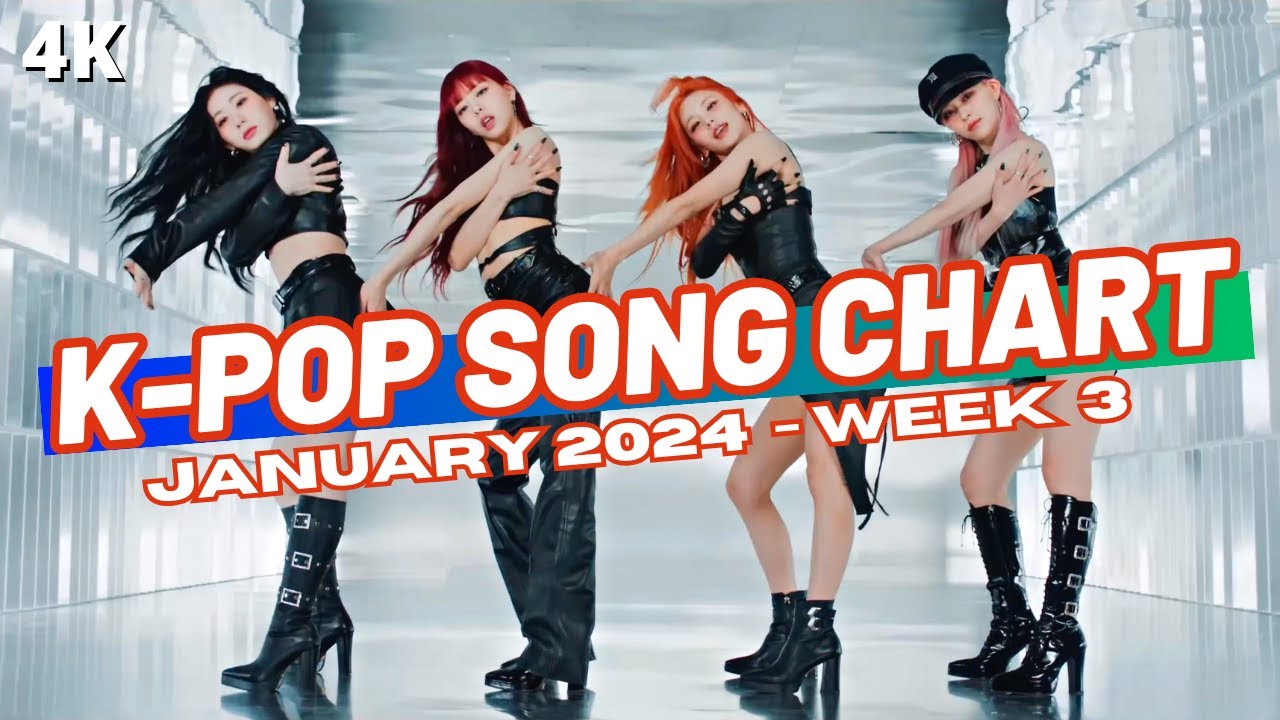 (TOP 150) K-POP SONG CHART | JANUARY 2024 (WEEK 3)